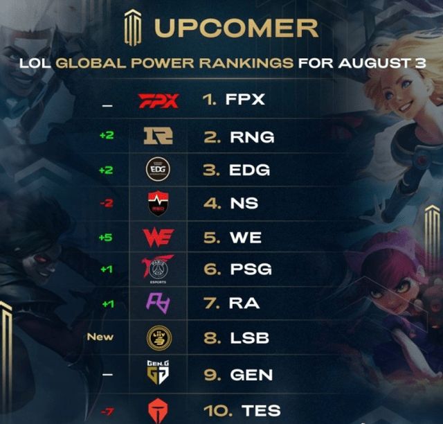 技手段提升 技手段提升