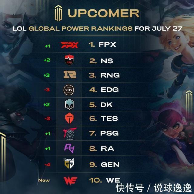 你打球的时 你打球的时