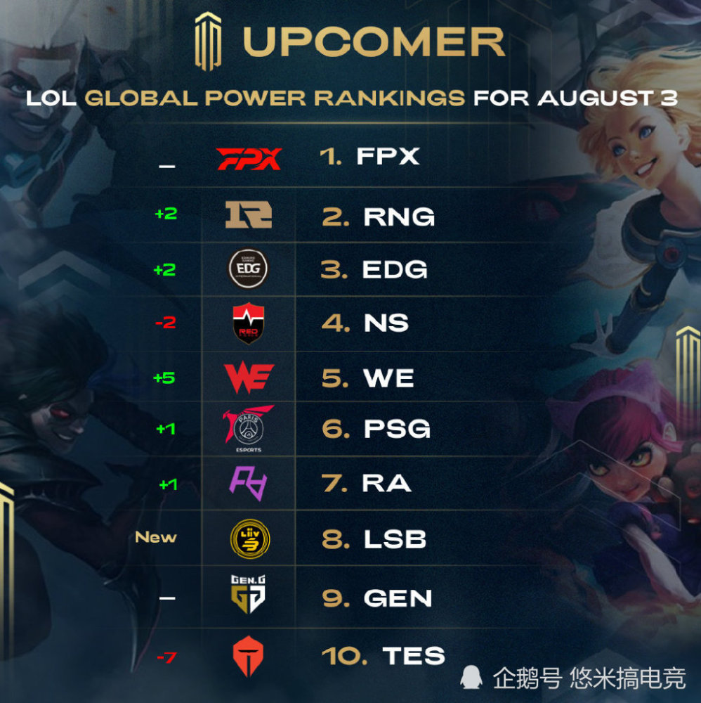 保持冷静 保持冷静